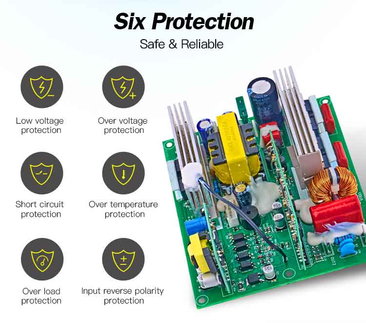 tablero de PCB inversor
