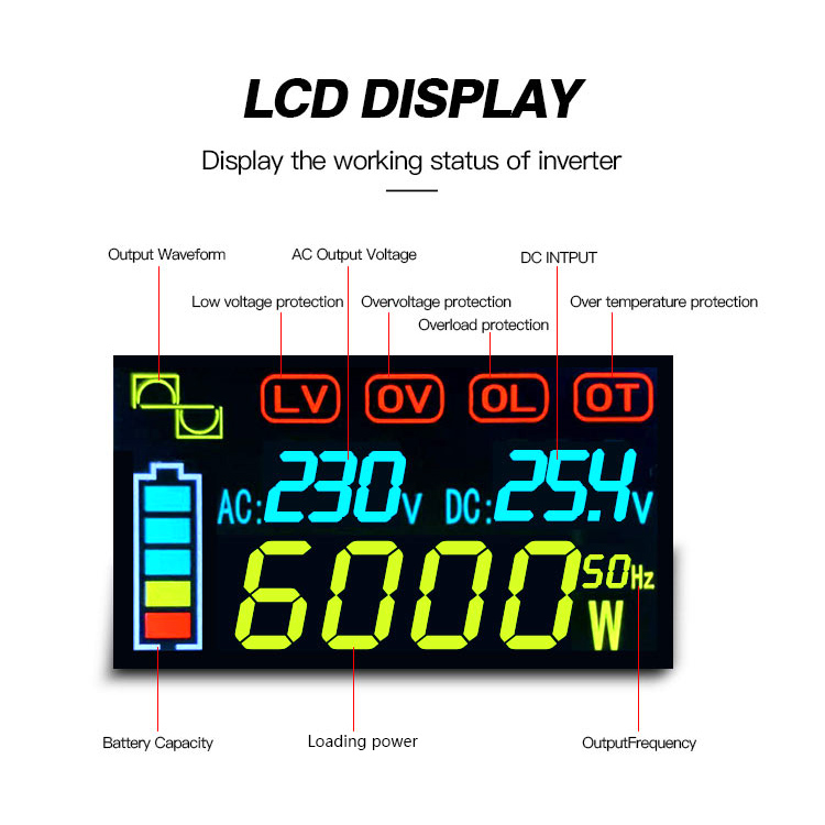 Inverter de onda sinusoidal modificada de 6000W DC a CA (14)