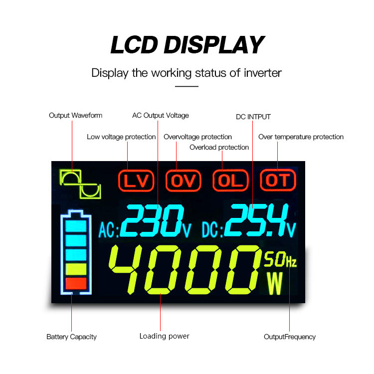 Inverter de onda sinusoidal modificada de 4000W DC a CA (11)