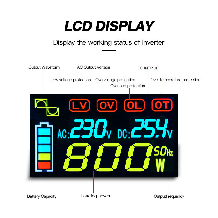 Inverter de onda sinusoidal modificada de 800W DC a CA (10)